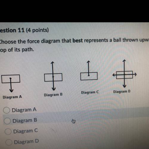 Choose the force diagram that best represents a ball thrown upward by Peter, at the

top of its pa