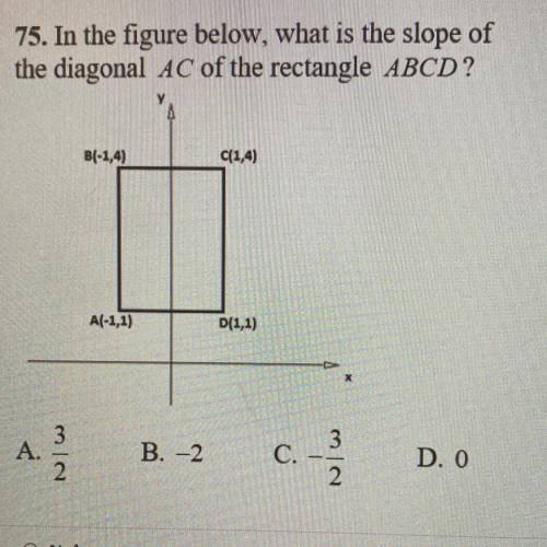 75. In the figure below, what is the slope of
the diagonal AC of the rectangle ABCD?