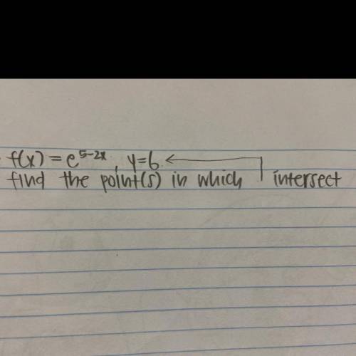 Find the point(s) in which f(x)=e^5-2x and y=6 intercept