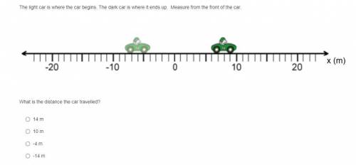 The light car is where the car begins. The dark car is where the car ends. Measure from the front o