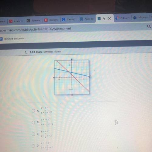 What is the system of equations shown in the graph