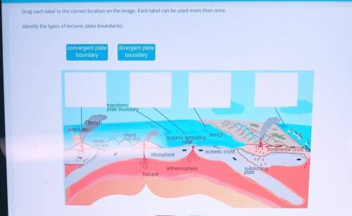 helppp Identify the types of tectonic plate boundaries, convergent plate boundary divergent plate b