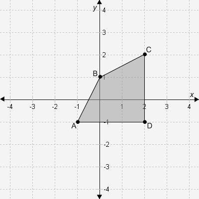 In the figure, polygon ABCD is dilated by a factor of 2 to produce A′B′C′D′ with the origin as the