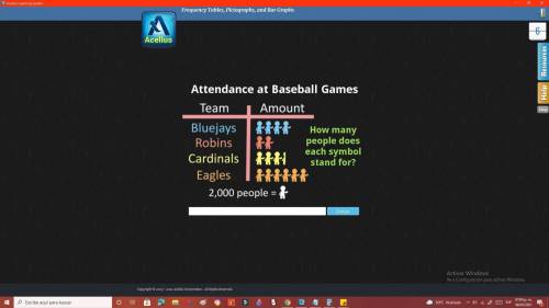Attendance at baseball games
how many people does each symbol stand for?