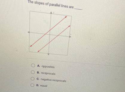 The slopes of parallel lines are _____