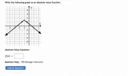 Help me write this as an absolute value function!
