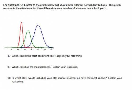 NEED HELP ASAP!!!

Distributions and Comparing Data Project
Round all answers to the nearest tenth