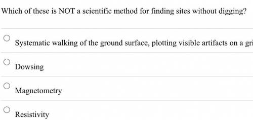 Which of these is NOT a scientific method for finding sites without digging?