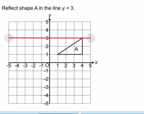 Reflect shape A in the line y = 3