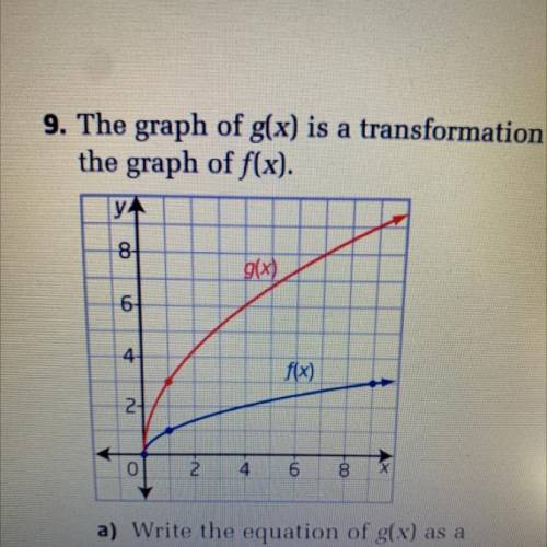 9. The graph of g(x) is a transformation of

the graph of f(x).
a) Write the equation of g(x) as a