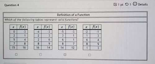 Which of the following tables represent valid functions?​