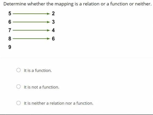 Determine whether the mapping is a relation or a function or neither.

the 4th awnser was cannot b