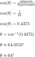\cos(\theta) = \frac{\text{adjacent}}{\text{hypotenuse}}\\\\\cos(\theta) = \frac{7}{16}\\\\\cos(\theta) = 0.4375\\\\\theta = \cos^{-1}(0.4375)\\\\\theta \approx 64.0555^{\circ} \\\\\theta \approx 64^{\circ} \\\\