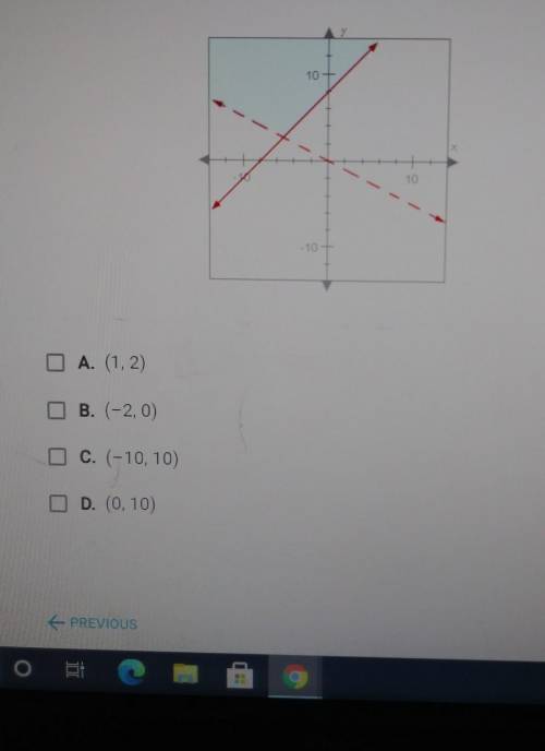 Select the points that are solutions to the system of inequalities. Select all that apply ​