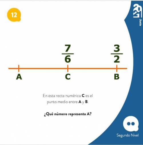 (Imagen en la pregunta) En esta recta numérica C es el punto medio entre A y B

¿Que número repres