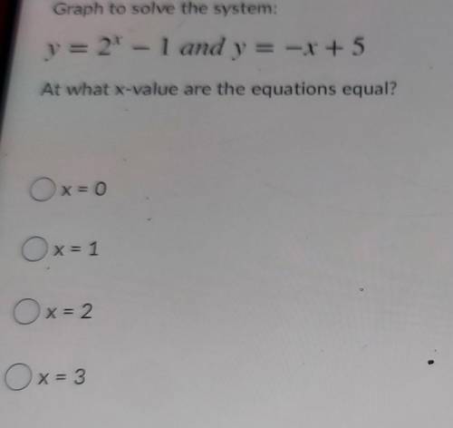 At what x-value are the equations equal?​