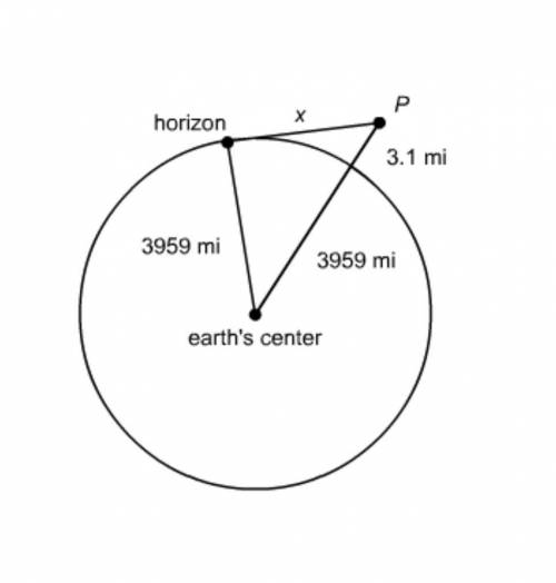 What is the distance to the earth’s horizon from point P?

Enter your answer as a decimal in the b