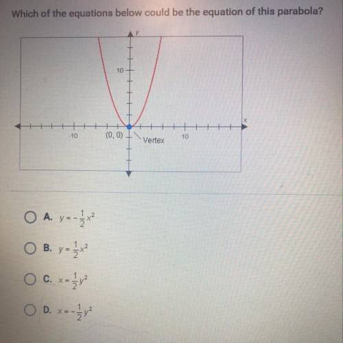 Which of the equations below could be the equation of this parabola?

O A. y = -1/2 x2
O B. y = 1/