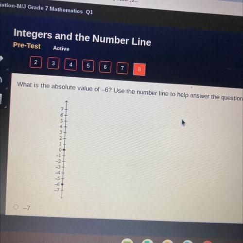 What is the absolute value of -6? Use the number line to help answer the question.