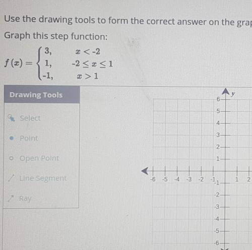 HELP PLSSSSS

Use the drawing tools to form the correct answer on the graph. Graph this step funct