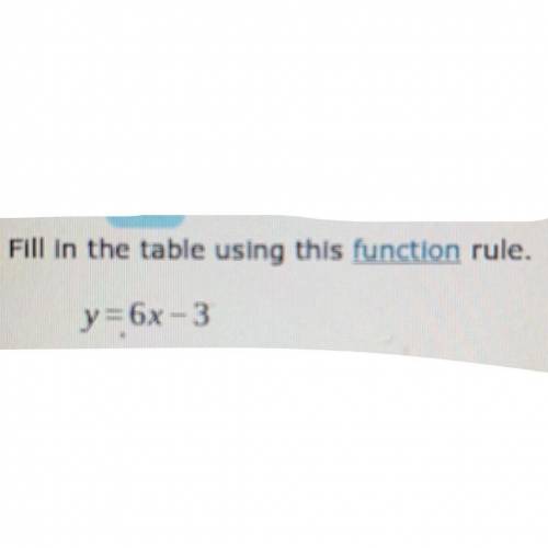 Fill in the table using this function rule.
y=6x-3