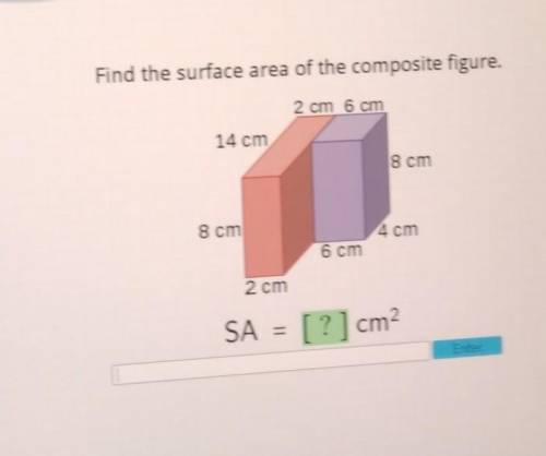 Find the surface area of the composite figure,

2 cm 6 cm 14 cm 8 cm 8 cm 4 cm 6 cm 2 cm SA = [?]