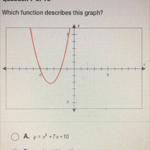 Which function describes this graph? (CHECK PHOTO FOR GRAPH)

A. y = x^2 + 7x+10
B. y = (x-2)(x-5)