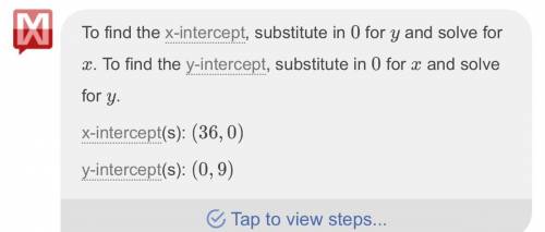 Find the x- and y-intercept of the line 
X+4y=36