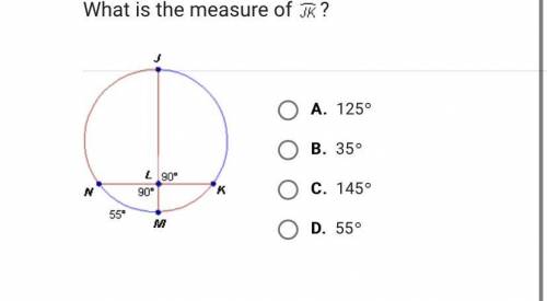 What is the measure of JK?