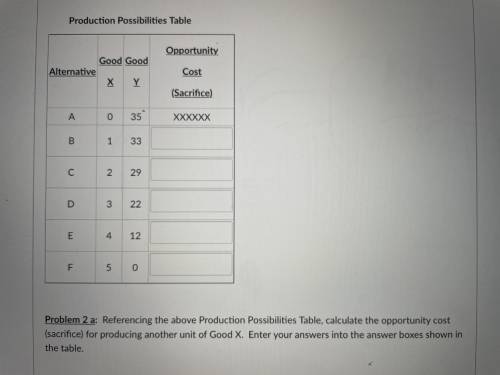 Calculate the opportunity cost(sacrifice) for producing another unit of Good X.