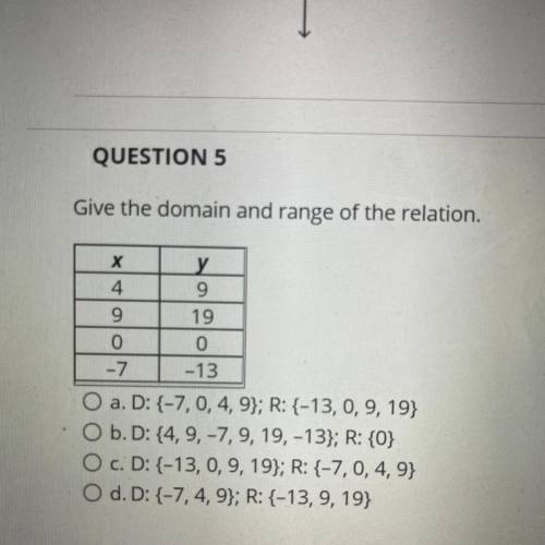 Give the domain and range of the relation