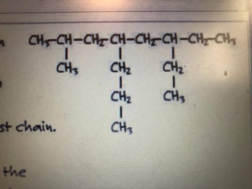 What’s the name of this compound?