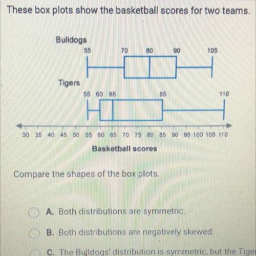 PLS HELP WILL GIVE BRAINLIEST These box plots show the basketball scores for two teams.

Compare t