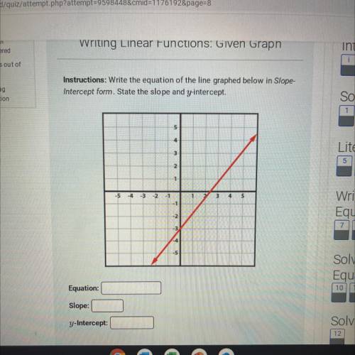 Equation?
Slope?
Y-intercept?