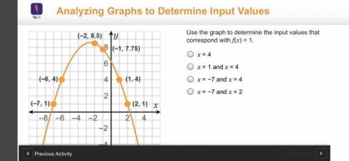 Use the graph to determine the input values that correspond with f(x) = 1.