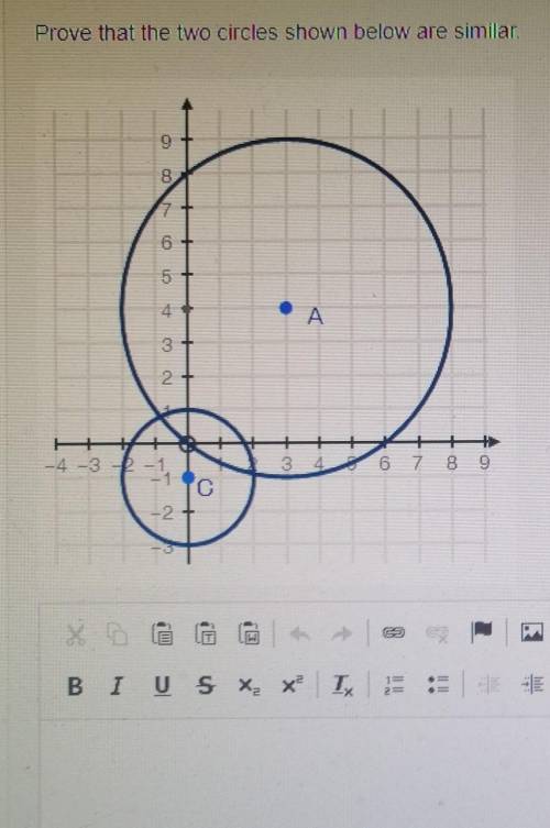 Prove that the two circles shown below are similar. ​
