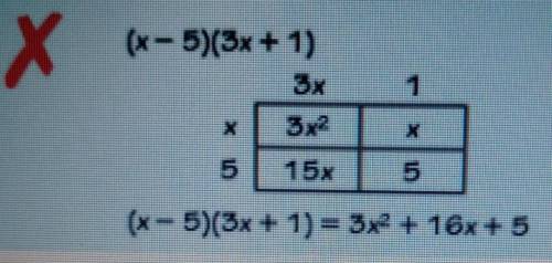Describe and correct the error in finding the product of the binomials

The 5 in the left column s