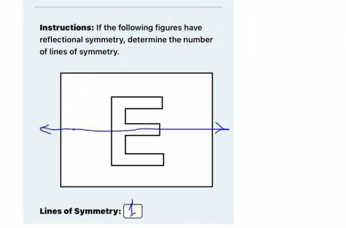 What are the lines of symmetry