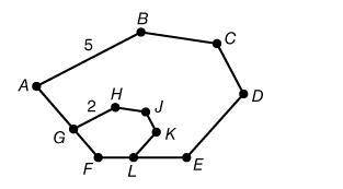ABCDEF and FGHJKL are similar hexagons. If the perimeter of ABCDEF is 26, what is the perimeter of