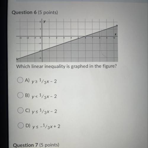 Question 6 (5 points)

Which linear inequality is graphed in the figure?
O A) yz 2/3x-2
O B) y<