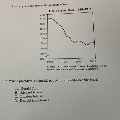 Use the graph and answer the question below.

7. Which president's domestic policy directly addres