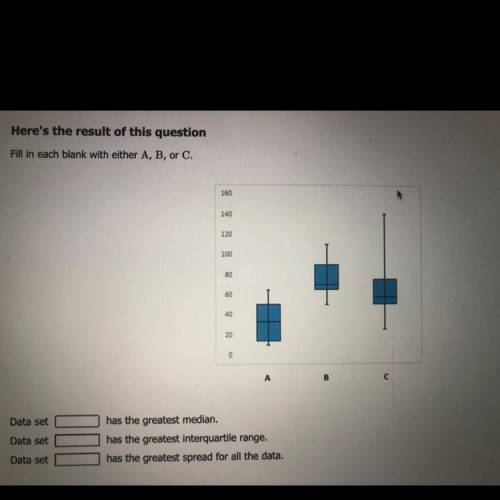 PLEASE HELP- box plot
fill in each blank with either A,B or C