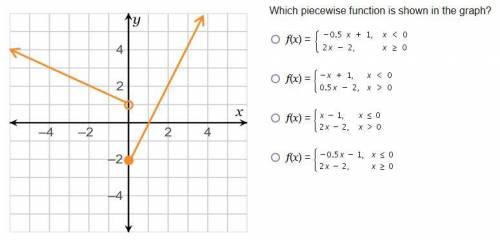 On a coordinate plane, a piecewise function has 2 lines. The first line has an open circle at (0, 1