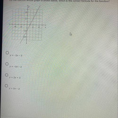 Graph the function need ASAP help
Is it a, b , c or d?