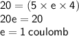 { \sf{20 = (5 \times e \times 4)}} \\ { \sf{20e = 20}} \\ { \sf{e = 1 \: coulomb}}