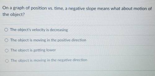On a graph of position vs. time, a negative slope means what about motion of the object?​