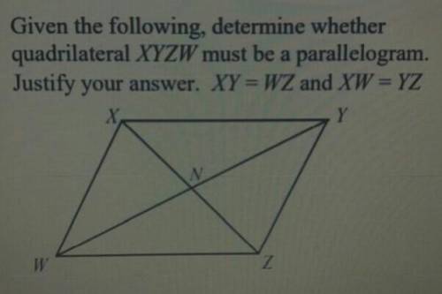 Is this a parallelogram​