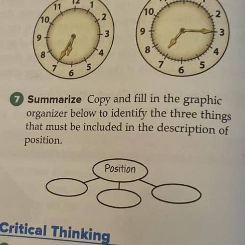 Copy and so the graphic organizer below to identify the three things that must be included in the d