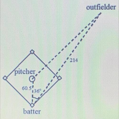 On a baseball field, the pitcher's mound is 60.5 feet from home plate. During practice, a batter hi