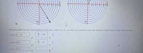 Plot the point given in polar coordinates.

(-8, 2pi/3) and then find three additional polar repre